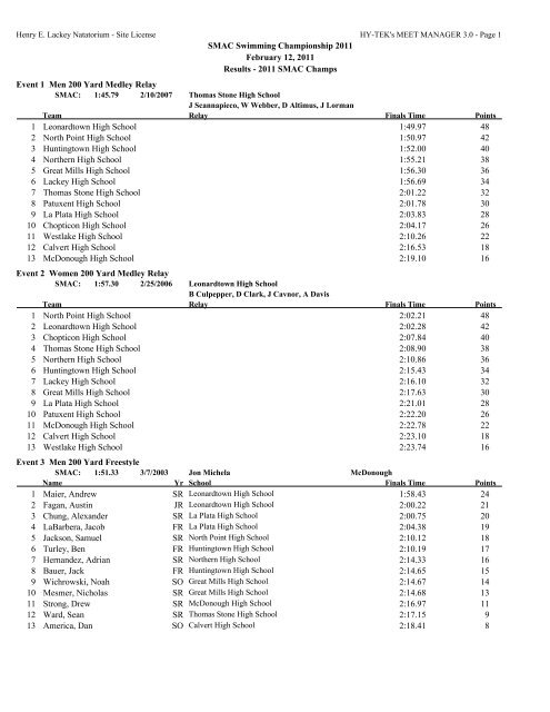 SMAC Swimming Championship 2011 February 12, 2011 Results ...