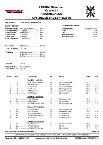 2.BURMI Skirennen Kesslerlift RIESENSLALOM ... - ASV Martinszell