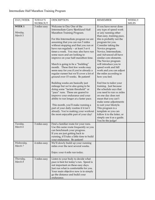 Intermediate Half Marathon Training Program Grandmas Marathon