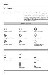 Anhang - Drucklufttechnik