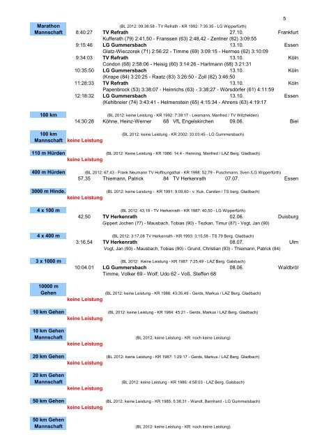 Kreisbestenliste 2013 - LVN Oberberg