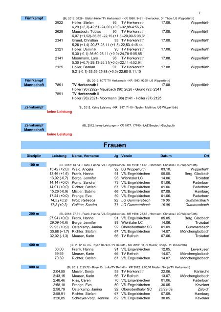 Kreisbestenliste 2013 - LVN Oberberg