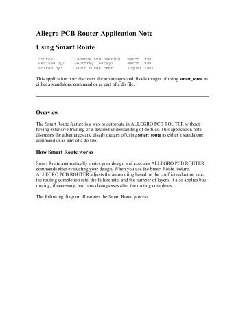 Allegro PCB Router Application Note Using Smart Route