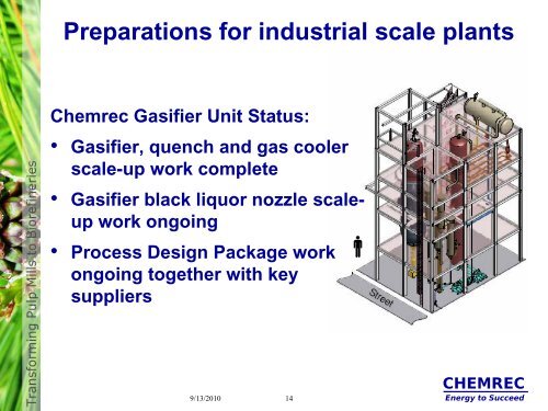 Chemrec Sales Presentation to ETF - DME