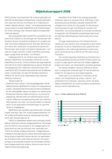 Nordiska MiljÃ¶finansieringsbolaget Ãrsredovisning 2006 - Nefco