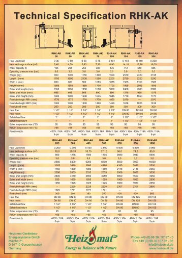 Technical Specification RHK-AK - Heizomat