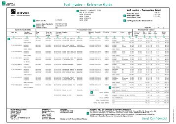 Fuel Invoice – Reference Guide - Arval