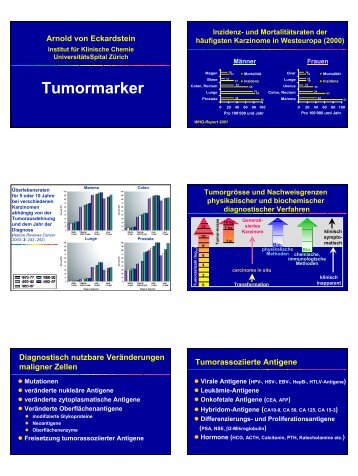 Tumormarker - Institut für Klinische Chemie - UniversitätsSpital Zürich