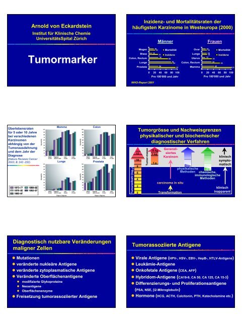 Tumormarker - Institut für Klinische Chemie - UniversitätsSpital Zürich