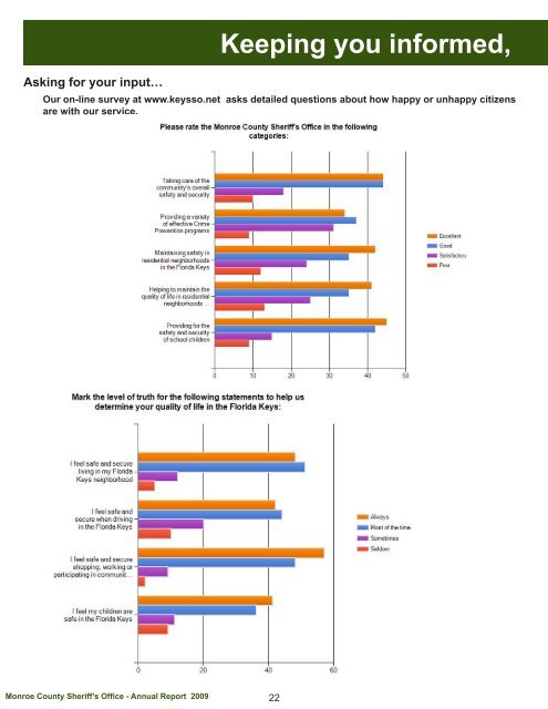 Monroe County Sheriff's Office Annual Report - 2009