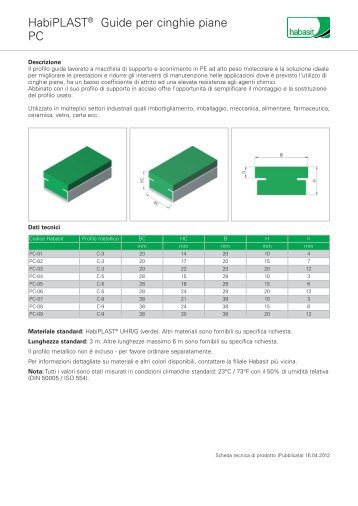 PC HabiPLAST® Guide per cinghie piane - Habasit