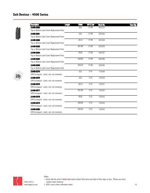 Hager 2012 Exit Device Price book - Access Hardware Supply