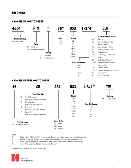 Hager 2012 Exit Device Price book - Access Hardware Supply