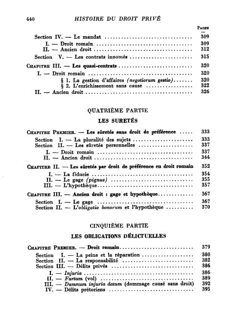 Les obligations - Histoire du droit