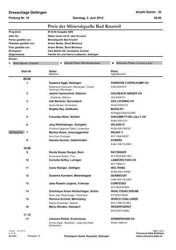 Preis der Mineralquelle Bad Knutwil - Pferdesport-Zenter Russmatt