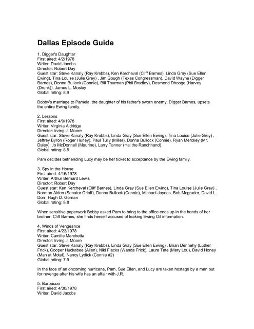 https://img.yumpu.com/27990053/1/500x640/download-dallas-episode-guidepdf-ultimate-dallas.jpg