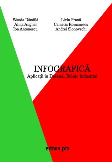 Infografica Aplicatii in desenul tehnic industrial - PIM Copy