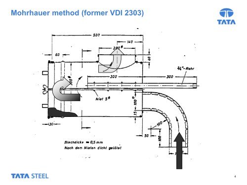 How Clean is your Quench Tower? - Coke Oven Managers ...