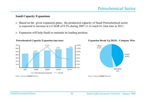 to download the complete report - GulfBase.com