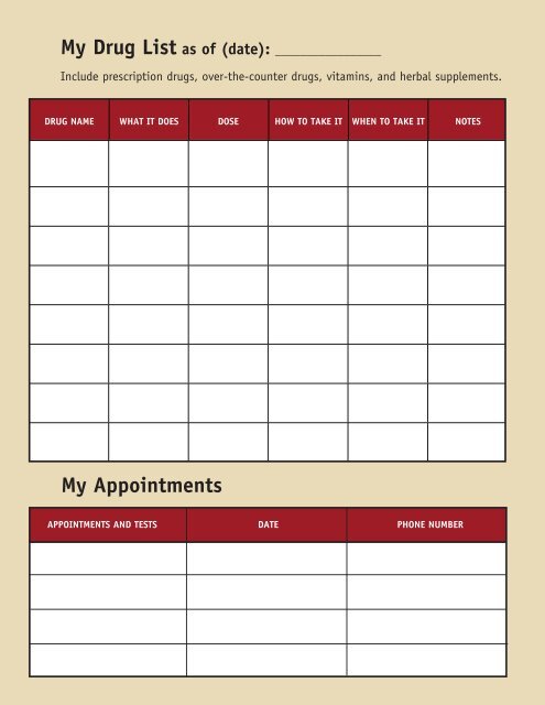 CMS Discharge Checklist - URAC