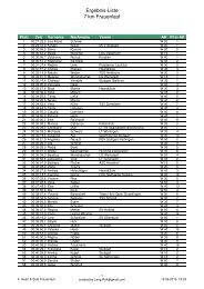 Ergebnis-Liste 7 km Frauenlauf - Heart & Sole