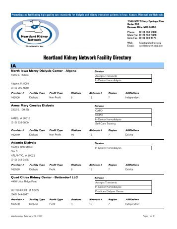 Heartland Kidney Network Facility Directory