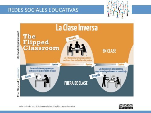 REDES SOCIALES EDUCATIVAS