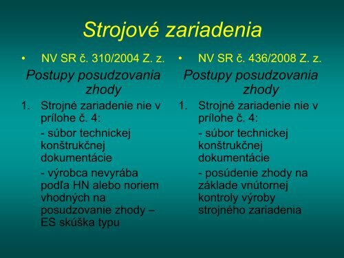 LegislatÃ­va v oblasti posudzovania zhody strojovÃ½ch zariadenÃ­ v ...