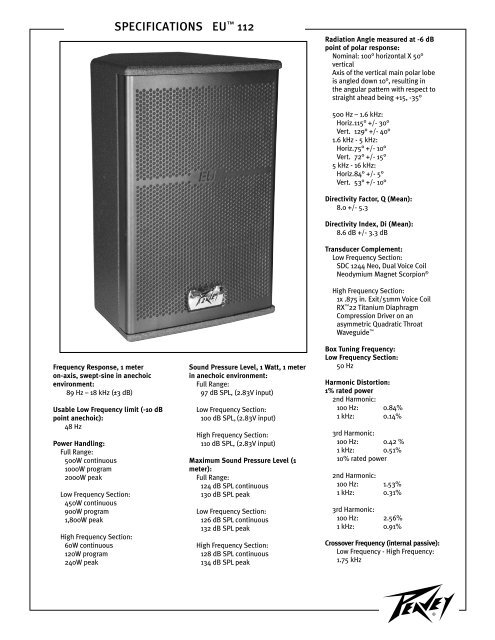 Peavey deals 112 ec