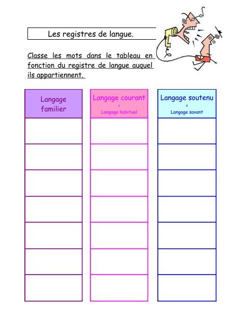 Les Registres De Langue