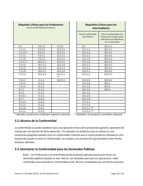 CertificaciÃ³n de Cultivos Sostenibles Flores cortadas y Plantas en ...