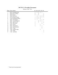 2007 WCCA Brackets - Wrestling Report