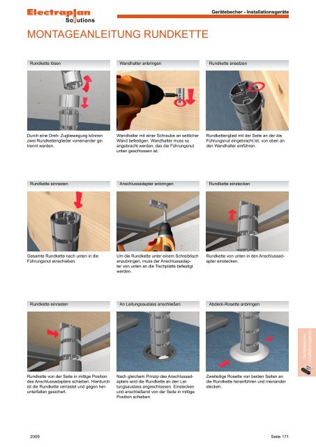 Gerätebecher - InstallatIonsGeräte - Electraplan Solutions GmbH