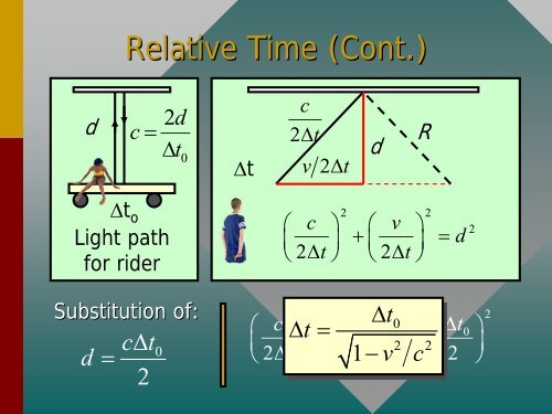 Chapter 38A -- Relativity