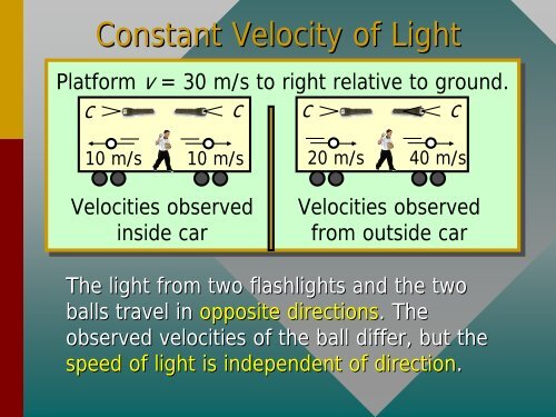 Chapter 38A -- Relativity