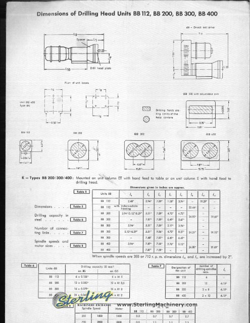 Steinel Multi Spindle and Tapping Machines Brochures - Sterling ...