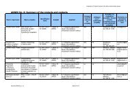 Evaluation of Projects Aimed at the Roma Communities ... - navreme