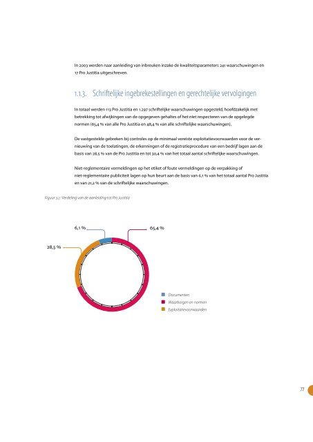 Activiteitenverslag 2003 - FAVV