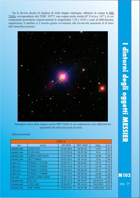 I dintorni degli oggetti MESSIER M102 - Vialattea