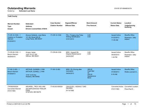 Warrant List - Todd County