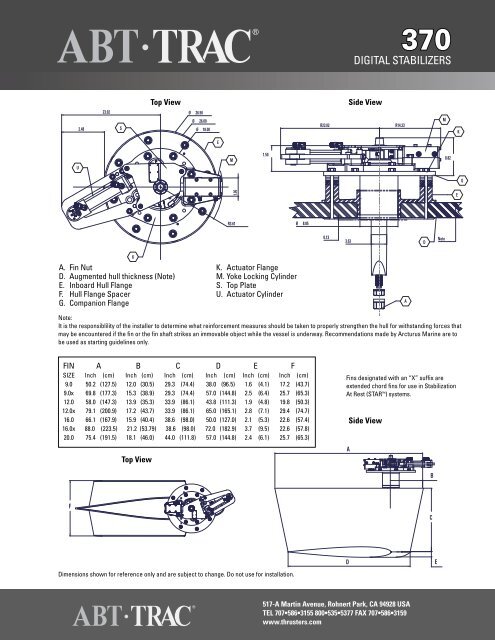 370 stabilizer pdf - Thrusters