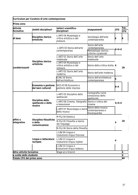 Guida al corso di studi - FacoltÃ  di Scienze Umanistiche - Sapienza