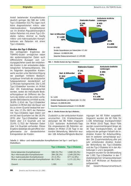 Die TEMPO-StudieÂ®: Kostenanalyse in der diabetologischen ...