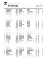 Classement combinÃ© 300m - 50/25m - FÃ©dÃ©ration de tir de la Broye