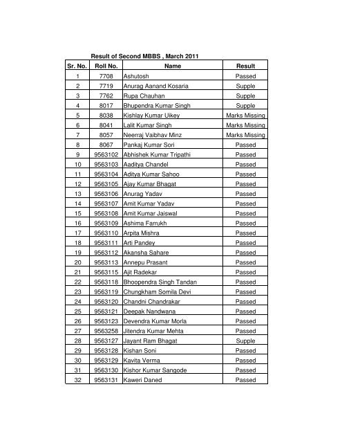 Final I and Second - Ptjnmc Raipur