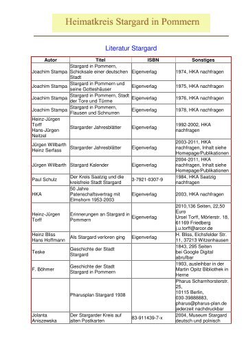 Literatur Stargard und Pommern - Heimatkreis Stargard