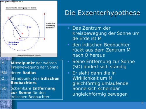 Das geozentrischen Weltbild Physik - airlich