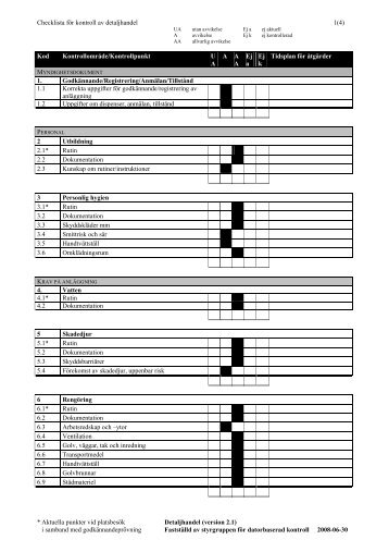 Checklista detaljhandel