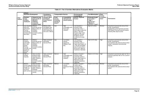 Williams Gateway Freeway Preferred Alignment Report Final