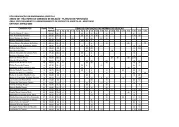 (ANEXO 2M - SELE\307\303O DO MESTRADO ... - Deag.ufcg.edu.br